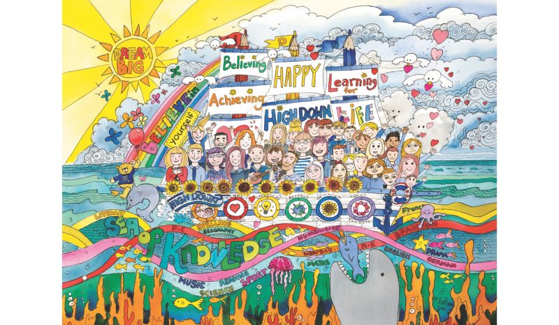 Highdown Primary Teaching | Matthew Jeanes Professional Artist